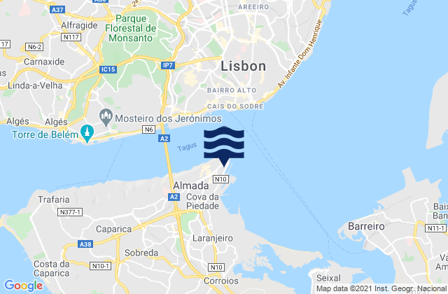 Mapa de mareas Almada, Portugal