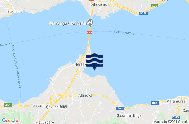 Mapa de mareas Altınova, Turkey