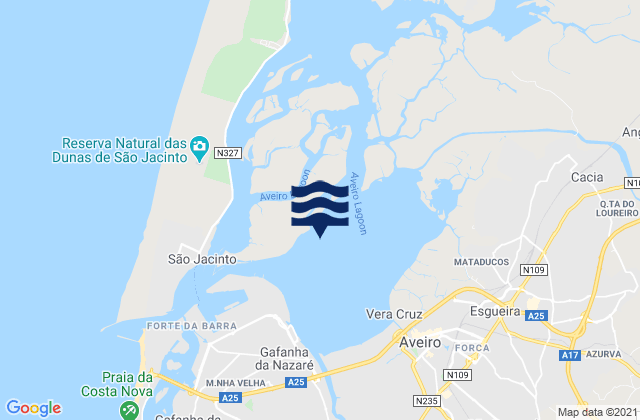 Mapa de mareas Aveiro, Portugal