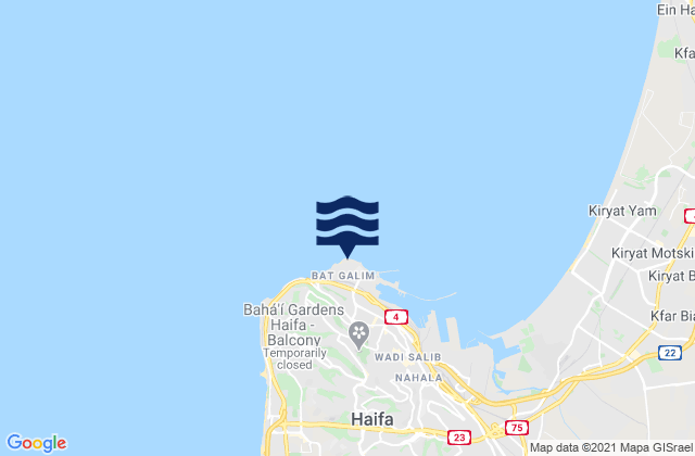 Mapa de mareas Bat Galim, Palestinian Territory