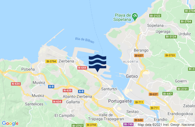 Mapa de mareas Bilbao Port, Spain