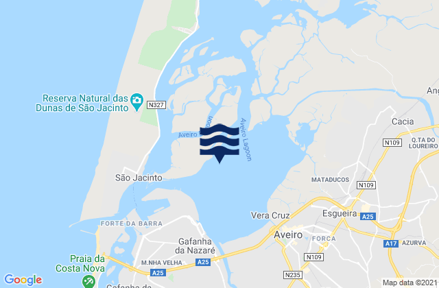 Mapa de mareas Distrito de Aveiro, Portugal