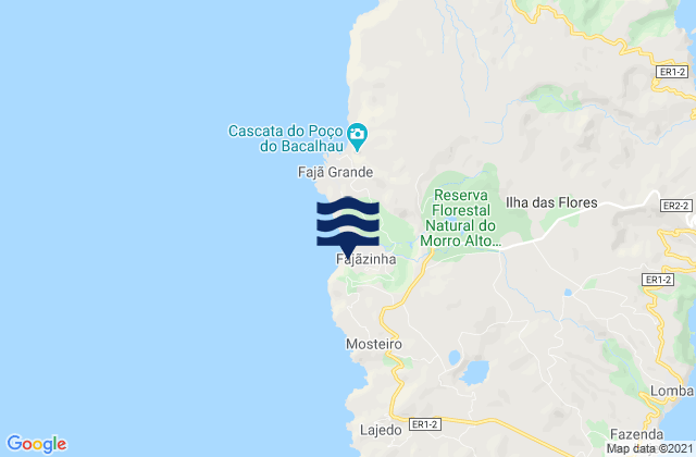 Mapa de mareas Fajãzinha, Portugal