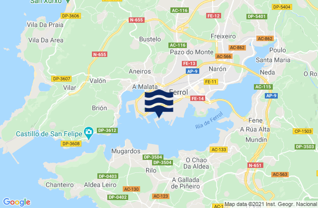 Mapa de mareas Ferrol, Spain