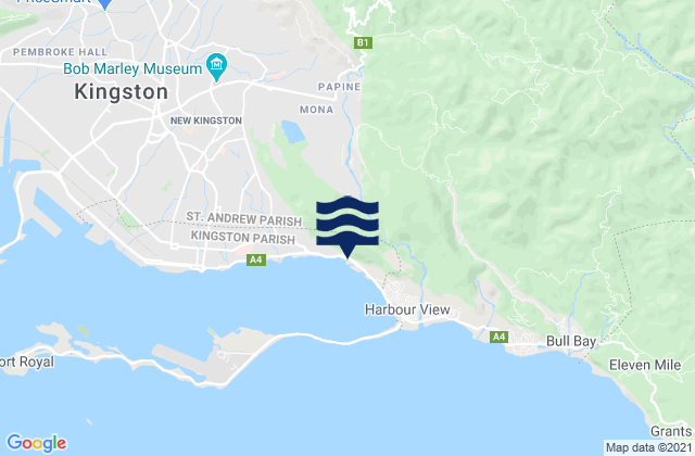 Mapa de mareas Gordon Town, Jamaica