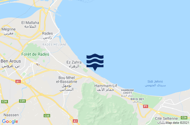 Mapa de mareas Hammam Lif, Tunisia