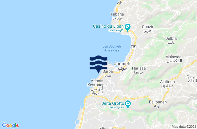 Mapa de mareas Keserwan District, Lebanon
