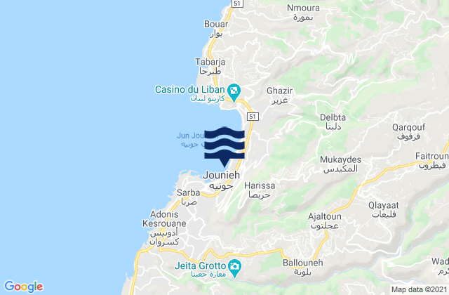 Mapa de mareas Metn District, Lebanon