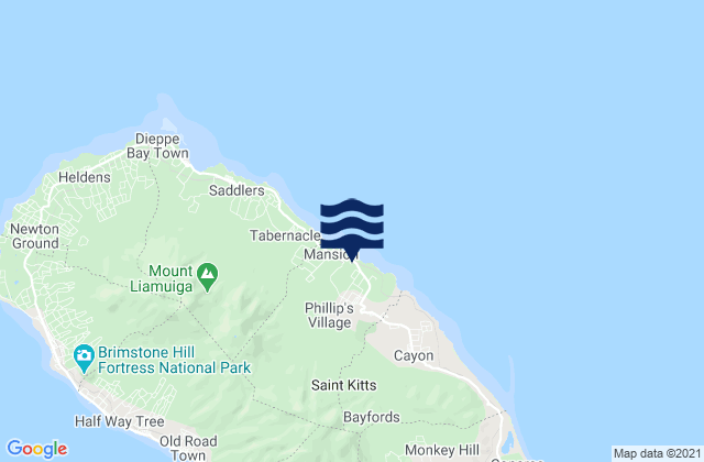 Mapa de mareas Nicola Town, Saint Kitts and Nevis