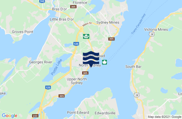 Mapa de mareas North Sydney, Canada