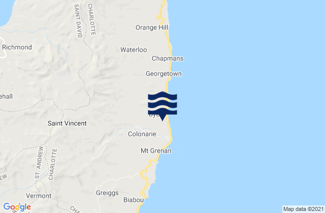 Mapa de mareas Parish of Charlotte, Saint Vincent and the Grenadines