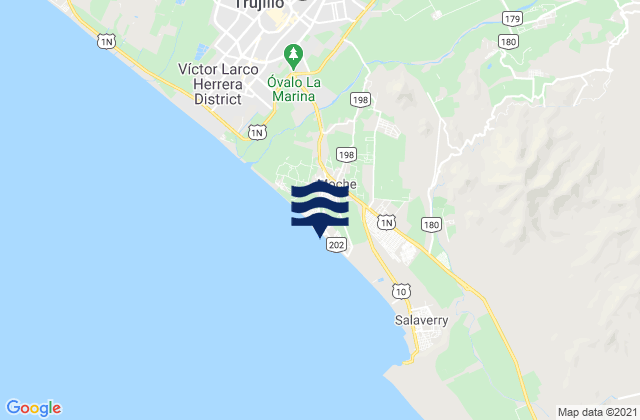 Mapa de mareas Playa Las Delicias, Peru