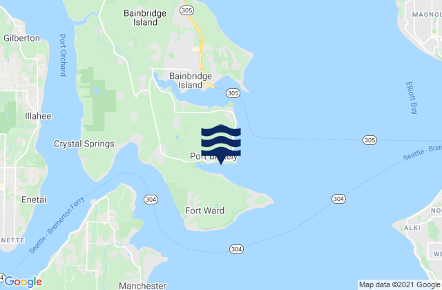Mapa de mareas Port Blakely (Bainbridge Island), United States