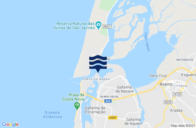 Mapa de mareas Porto de Aveiro, Portugal