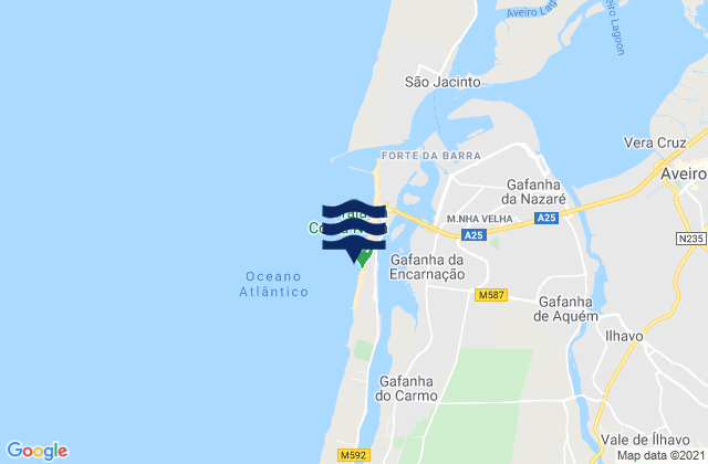Mapa de mareas Praia da Costa Nova, Portugal