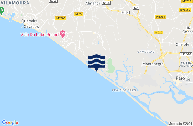 Mapa de mareas Praia da Quinta do Lago, Portugal