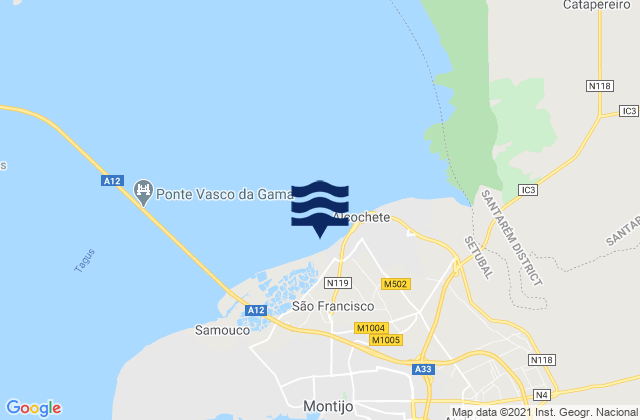 Mapa de mareas Praia de Alcochete, Portugal