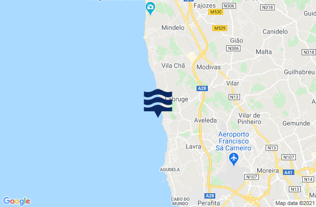 Mapa de mareas Praia de Angeiras, Portugal