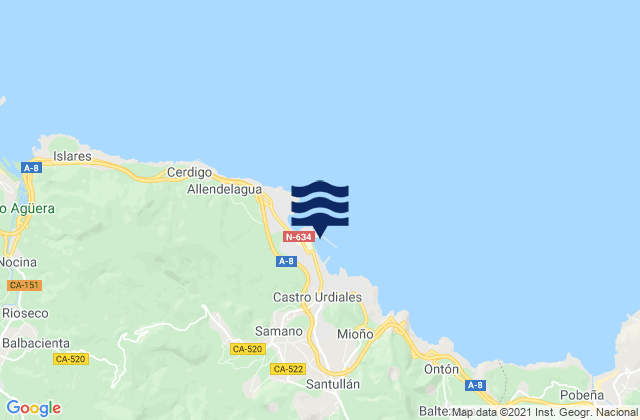Mapa de mareas Puerto de Castro Urdiales, Spain