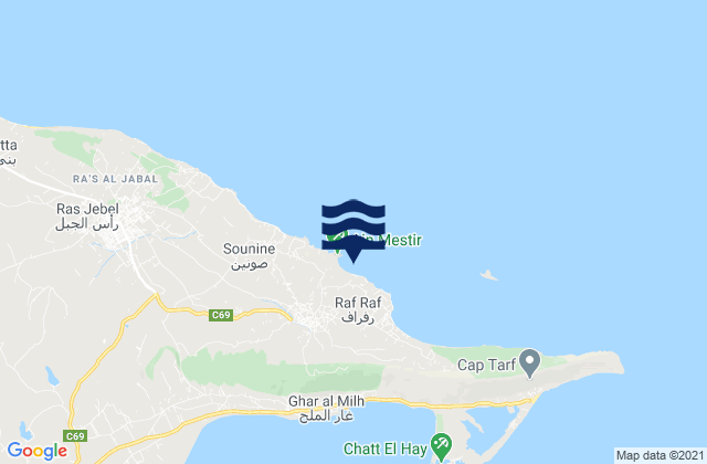 Mapa de mareas Rafrāf, Tunisia