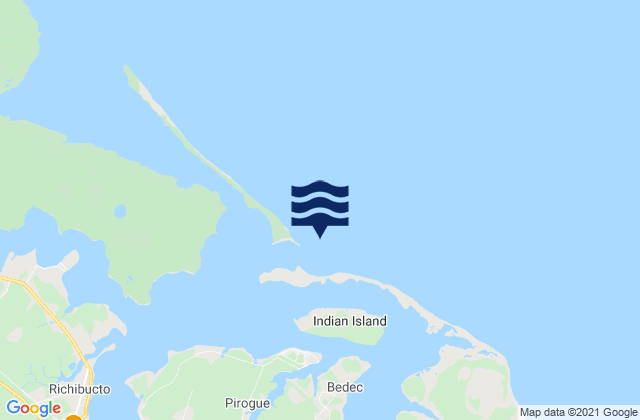 Mapa de mareas Richibucto Bar, Canada