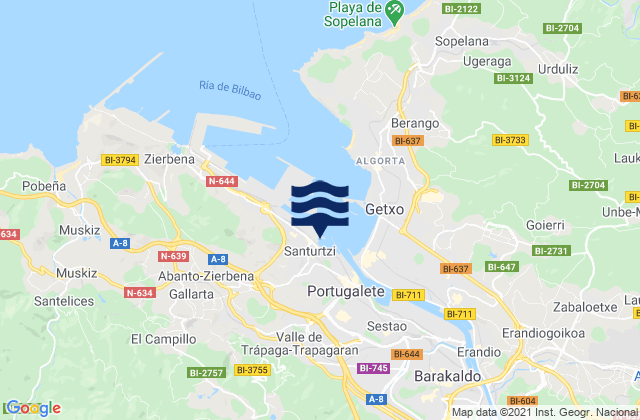 Mapa de mareas Santurtzi, Spain