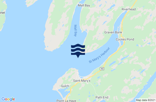 Mapa de mareas St. Mary's Harbour, Canada