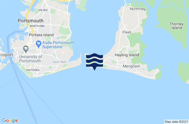 Mapa de mareas West Beach, United Kingdom