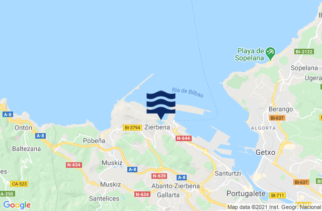 Mapa de mareas Zierbenako portua / Puerto de Zierbena, Spain